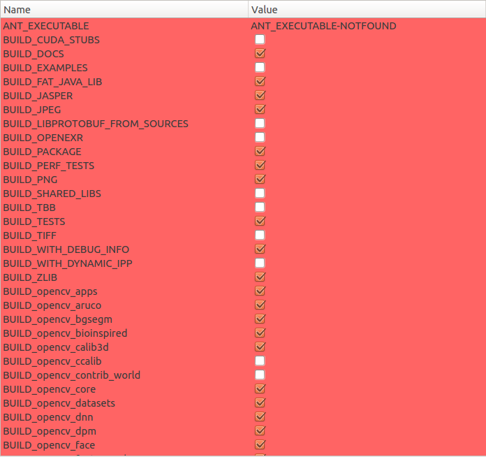 cmake UI