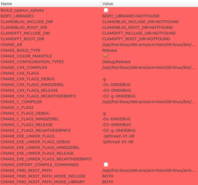 cmake UI