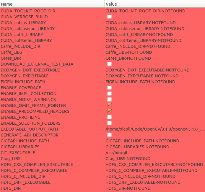 cmake UI