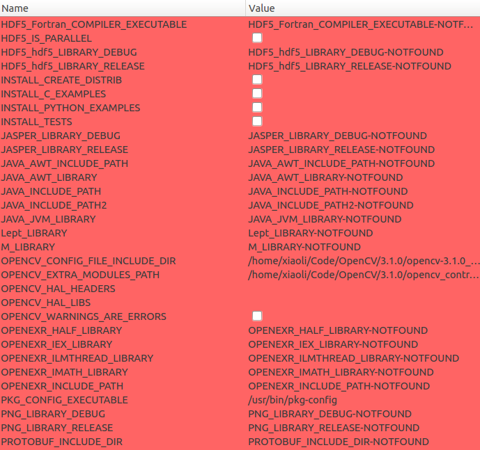 cmake UI